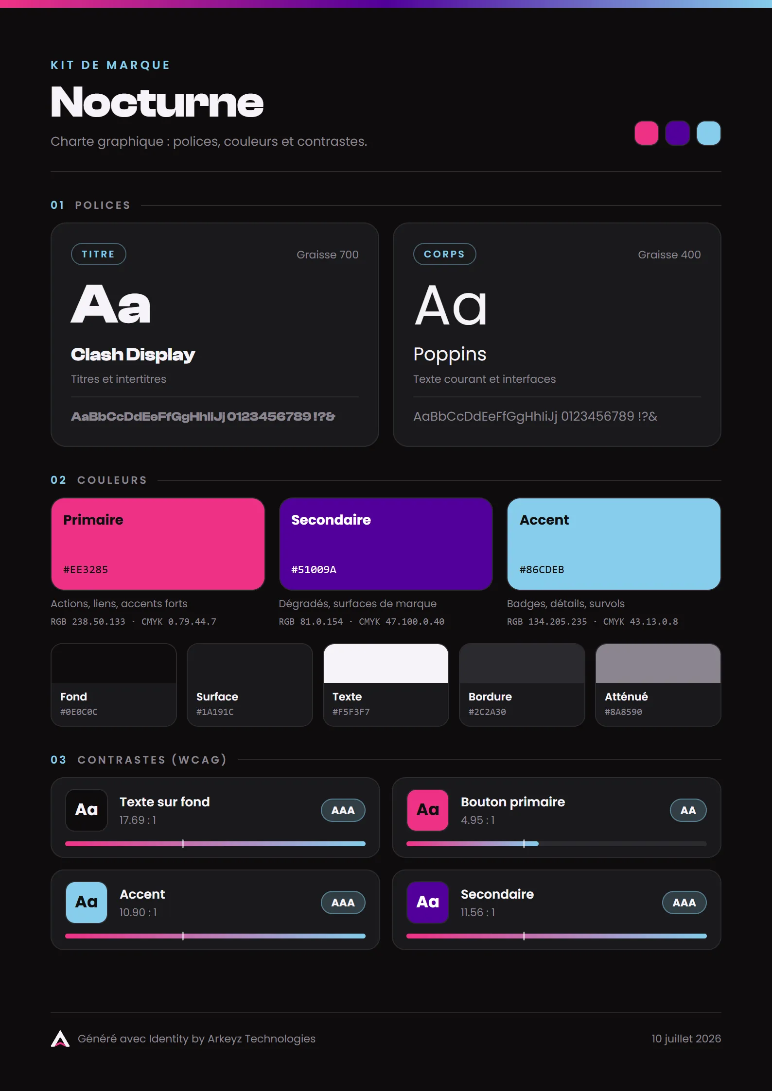 Kit de marque généré par Identity, charte Nocturne — page 2