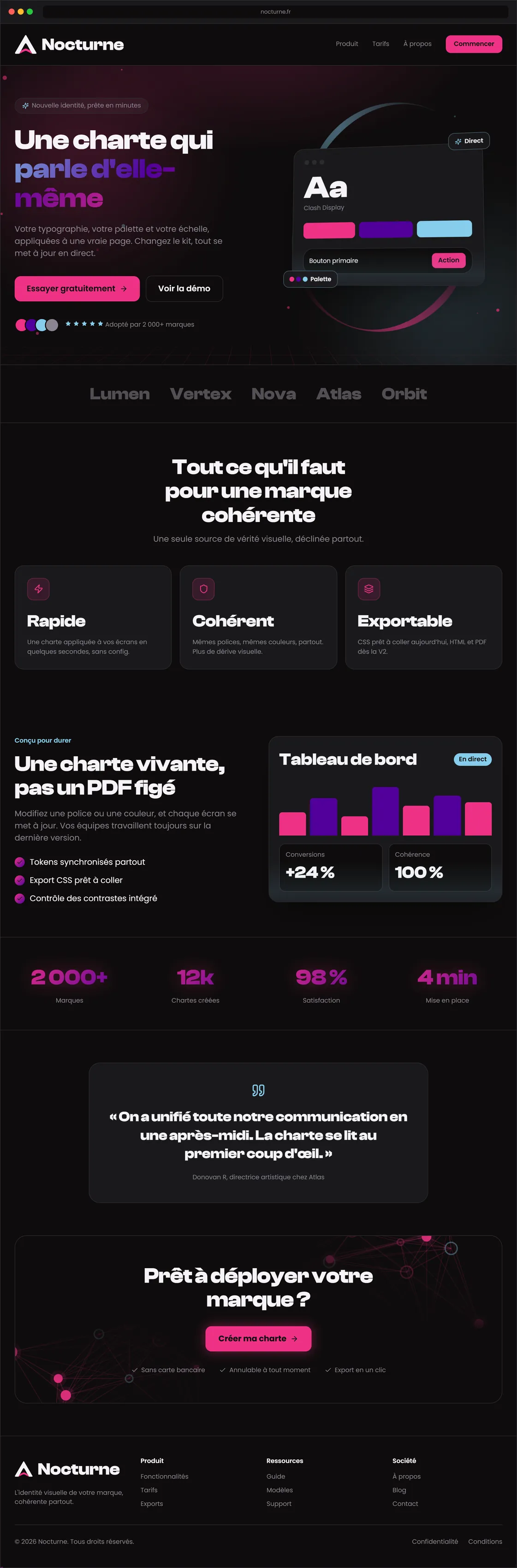 Kit de marque généré par Identity, charte Nocturne — page 4