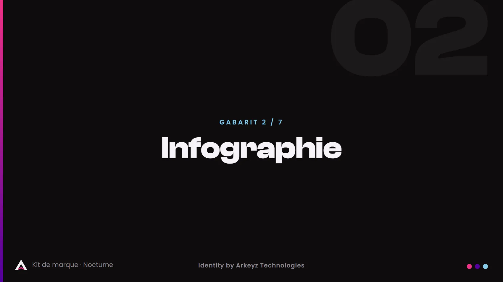 Kit de marque généré par Identity, charte Nocturne — page 5