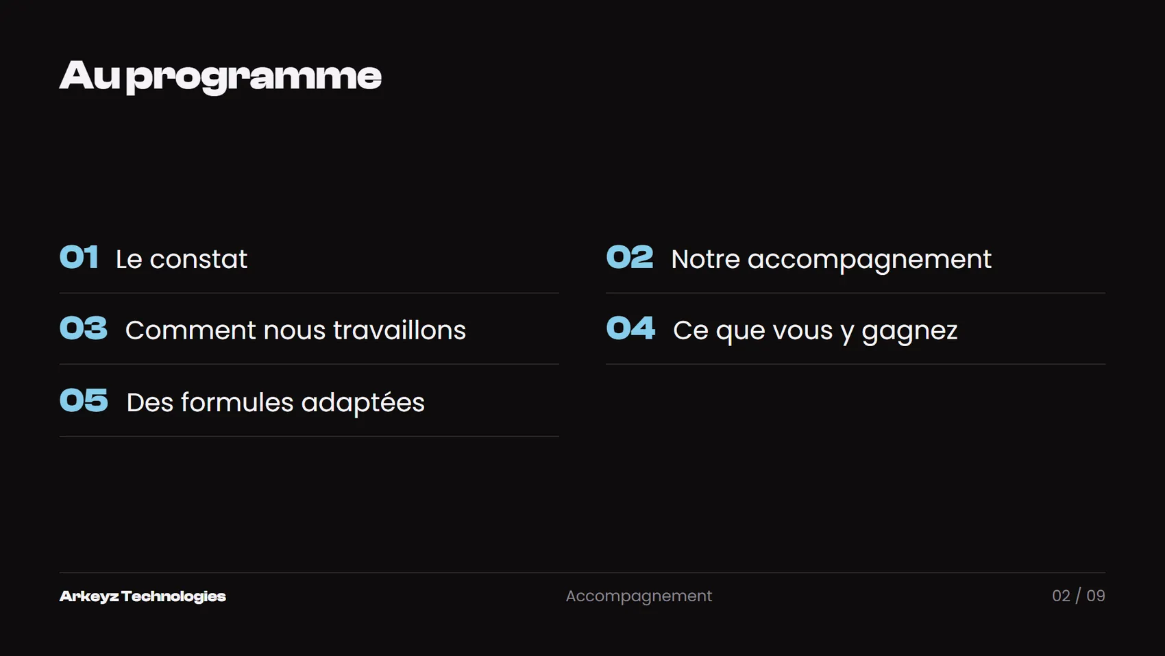 Kit de marque généré par Identity, charte Nocturne — page 9