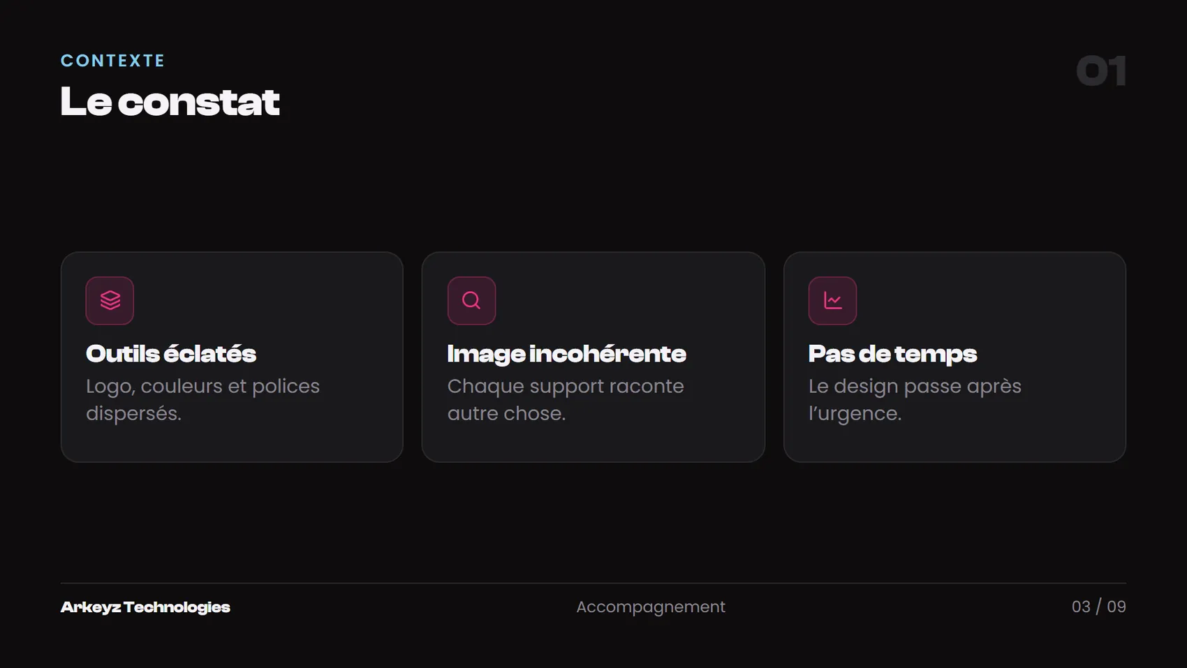 Kit de marque généré par Identity, charte Nocturne — page 10