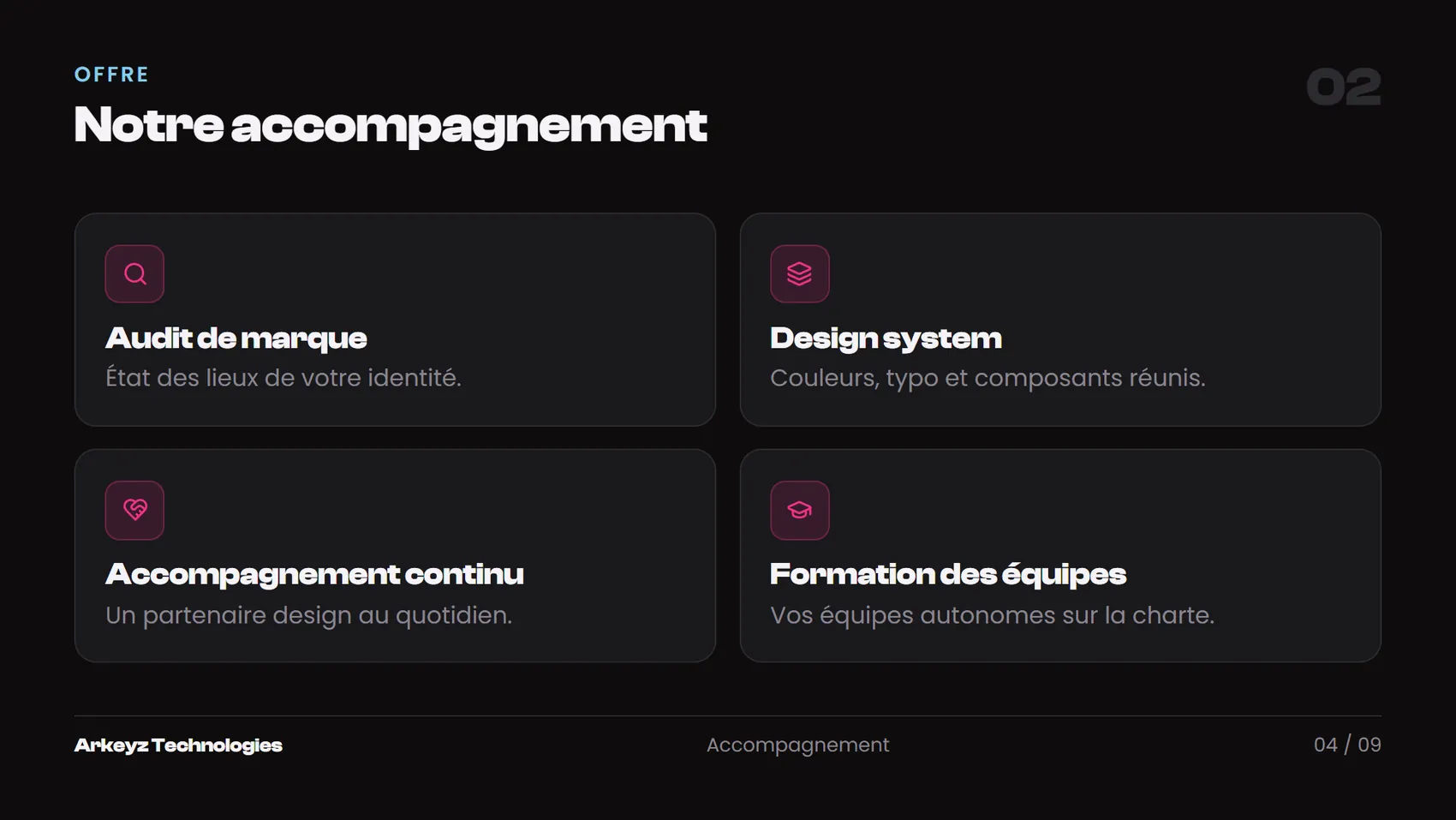 Kit de marque généré par Identity, charte Nocturne — page 11