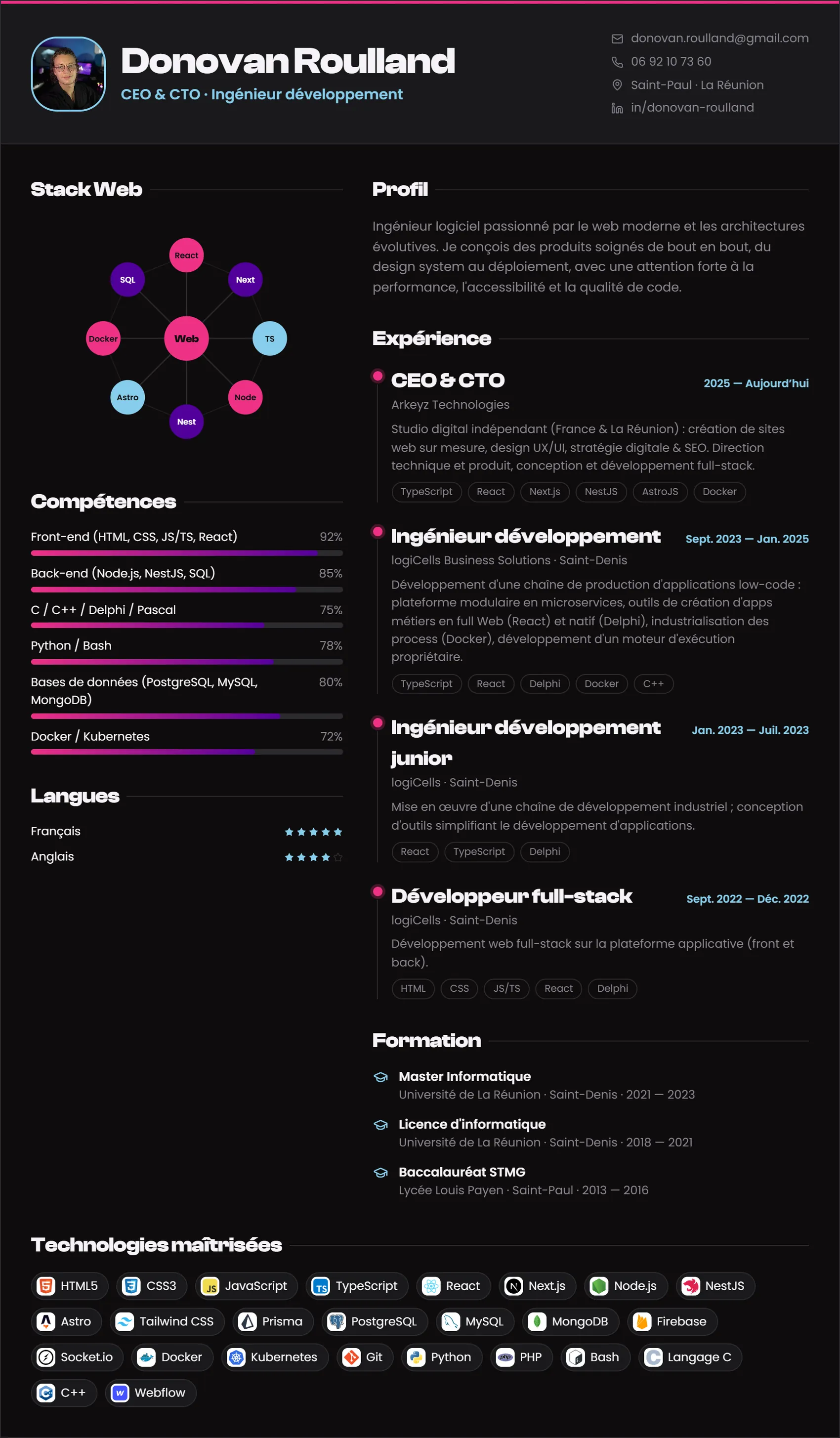 Kit de marque généré par Identity, charte Nocturne — page 22